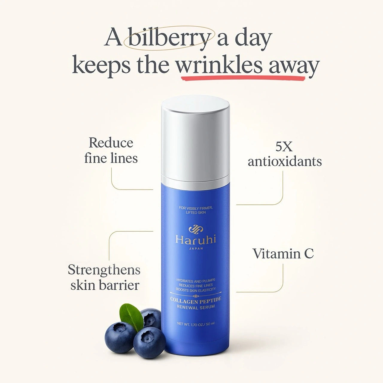 Collagen Peptide Renewal Serum.